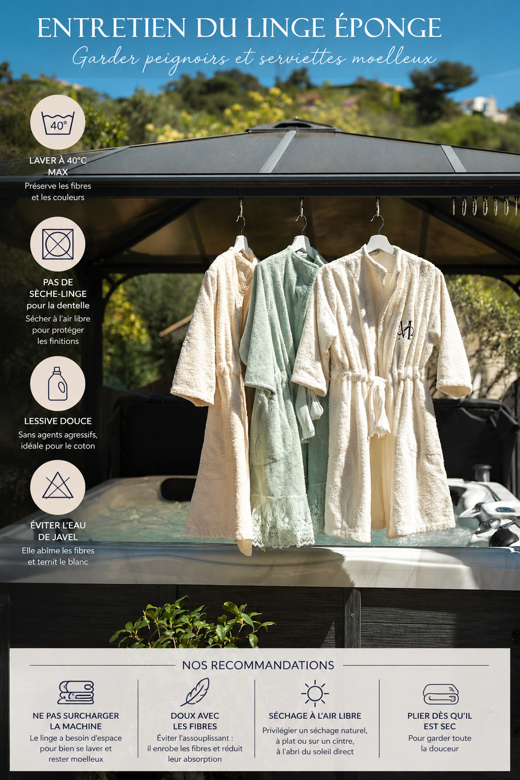 Infographie entretien du linge éponge : lavage 40 °C, séchage à l'air libre et lessive douce